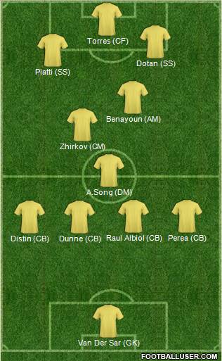 Pro Evolution Soccer Team Formation 2011