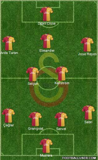Galatasaray SK Formation 2011