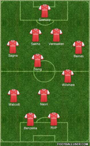 Arsenal Formation 2011