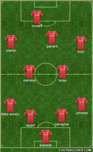 Liverpool Formation 2011