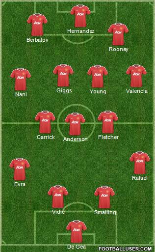 Manchester United Formation 2011