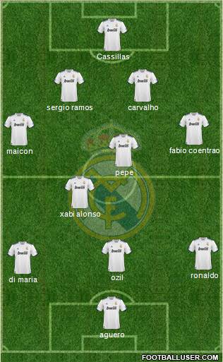 Real Madrid C.F. Formation 2011