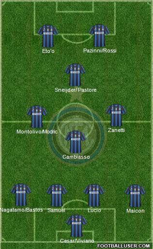 F.C. Internazionale Formation 2011