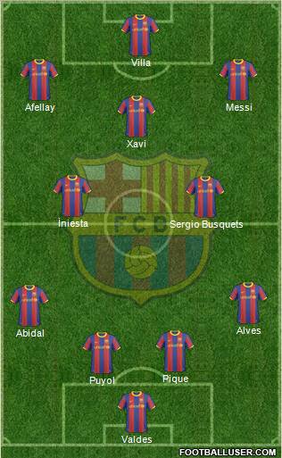 F.C. Barcelona Formation 2011