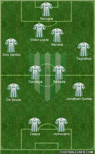 Banfield football formation