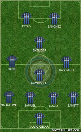 F.C. Internazionale Formation 2011