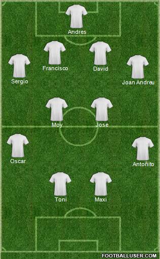 Pro Evolution Soccer Team Formation 2011