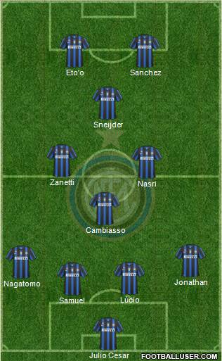 F.C. Internazionale Formation 2011