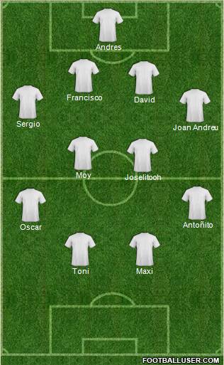 Pro Evolution Soccer Team Formation 2011