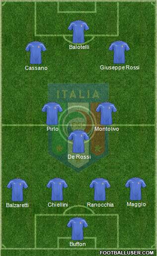 Italy Formation 2011