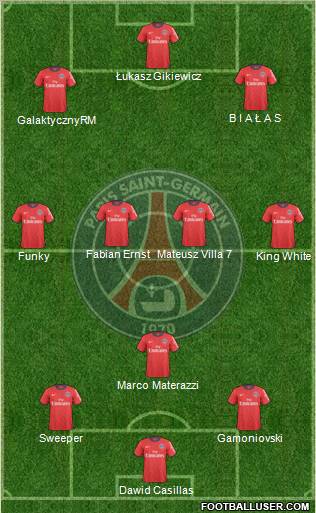 Paris Saint-Germain Formation 2011