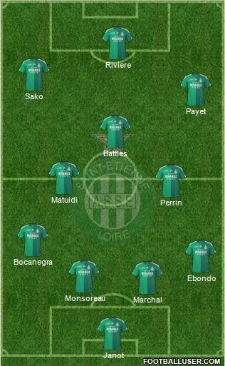 A.S. Saint-Etienne Formation 2011