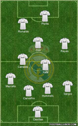 Real Madrid C.F. Formation 2011