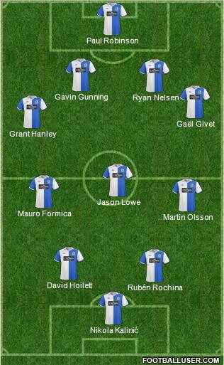 Blackburn Rovers Formation 2011