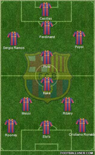 F.C. Barcelona Formation 2011