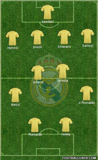 Real Madrid C.F. Formation 2011