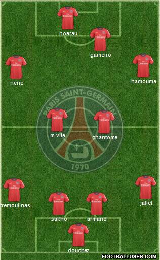 Paris Saint-Germain Formation 2011