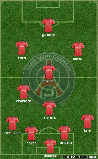 Paris Saint-Germain Formation 2011