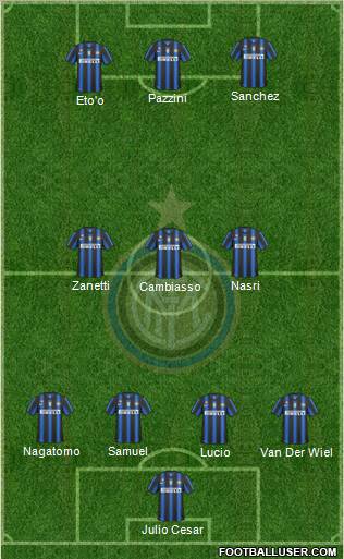 F.C. Internazionale Formation 2011