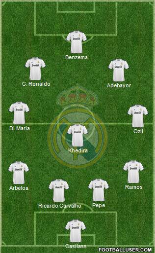Real Madrid C.F. Formation 2011