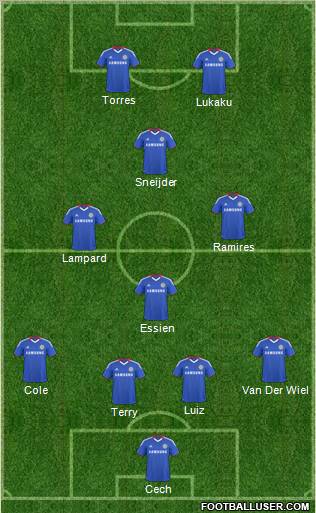 Chelsea Formation 2011