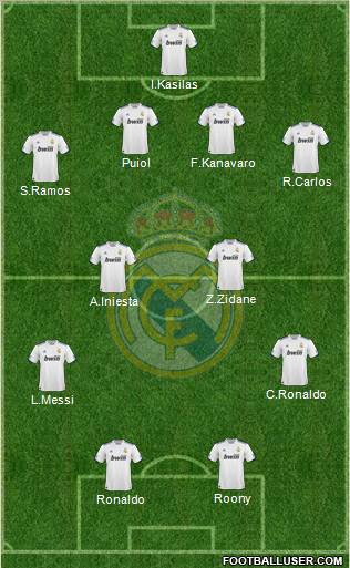 Real Madrid C.F. Formation 2011
