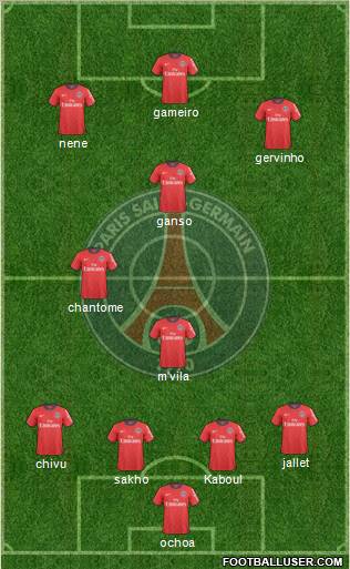 Paris Saint-Germain Formation 2011