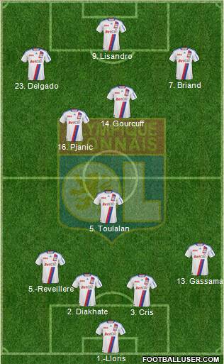 Olympique Lyonnais Formation 2011
