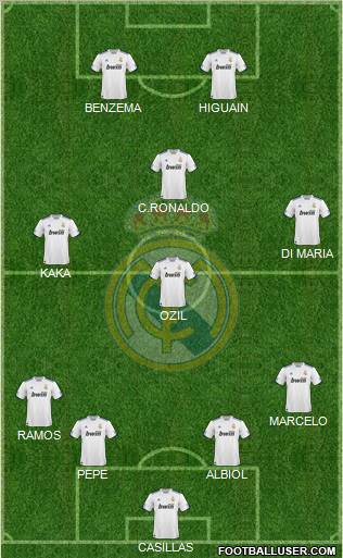 Real Madrid C.F. Formation 2011