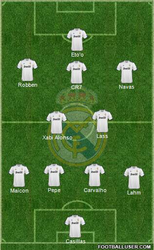 Real Madrid C.F. Formation 2011