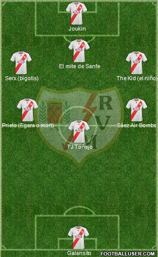 Rayo Vallecano de Madrid S.A.D. Formation 2011