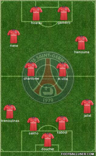Paris Saint-Germain Formation 2011