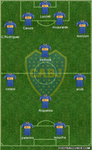 Boca Juniors Formation 2011