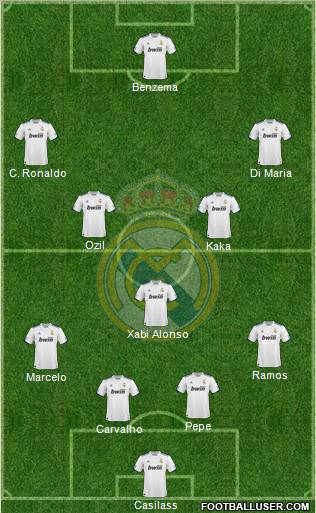 Real Madrid C.F. Formation 2011