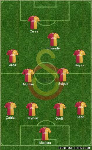 Galatasaray SK Formation 2011