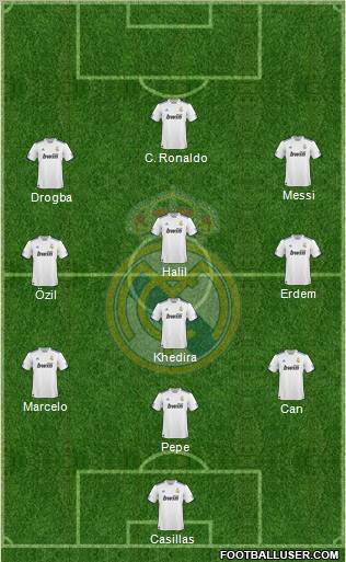 Real Madrid C.F. Formation 2011