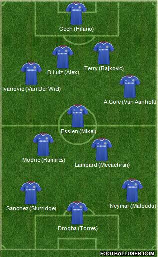 Chelsea Formation 2011