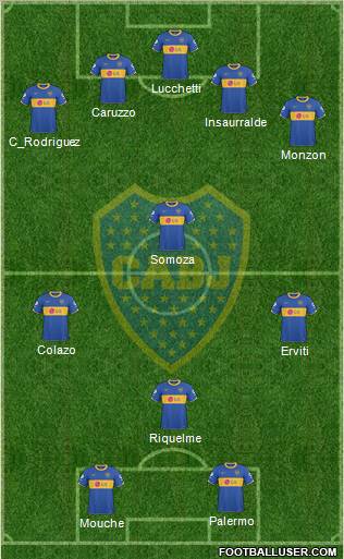 Boca Juniors Formation 2011