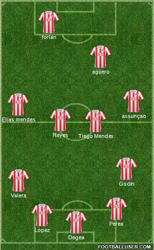 Atlético Madrid B Formation 2011
