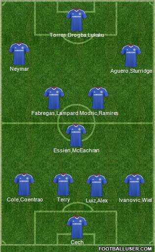 Chelsea Formation 2011