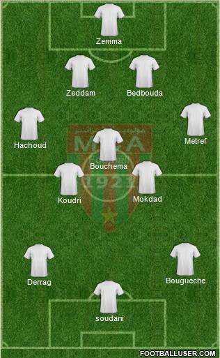 Mouloudia Club d'Alger Formation 2011