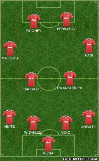 Manchester United Formation 2011