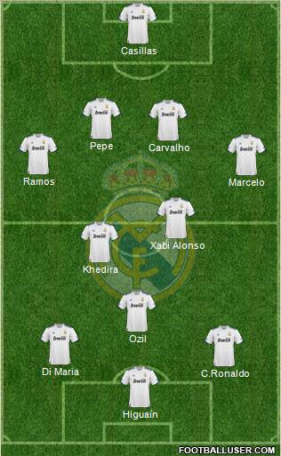 Real Madrid C.F. Formation 2011
