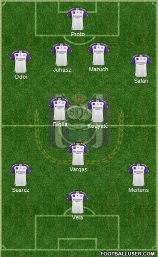 RSC Anderlecht Formation 2011