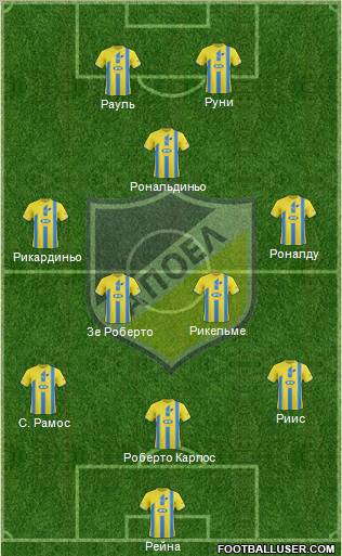 APOEL Nicosia Formation 2011