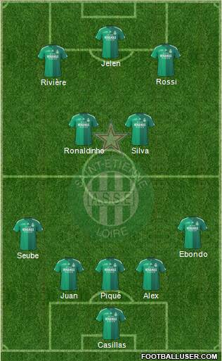 A.S. Saint-Etienne Formation 2011