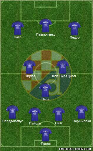 NK Dinamo Formation 2011