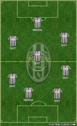 Juventus Formation 2011