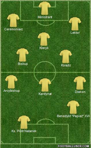 Europa League Team Formation 2011