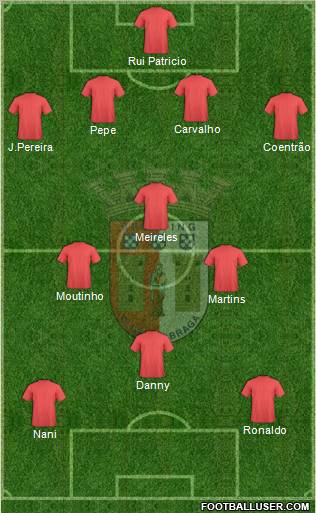 Sporting Clube de Braga - SAD Formation 2011
